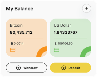 Dashboard-Übersicht der Stakeli-Automated-Trading-Lösung